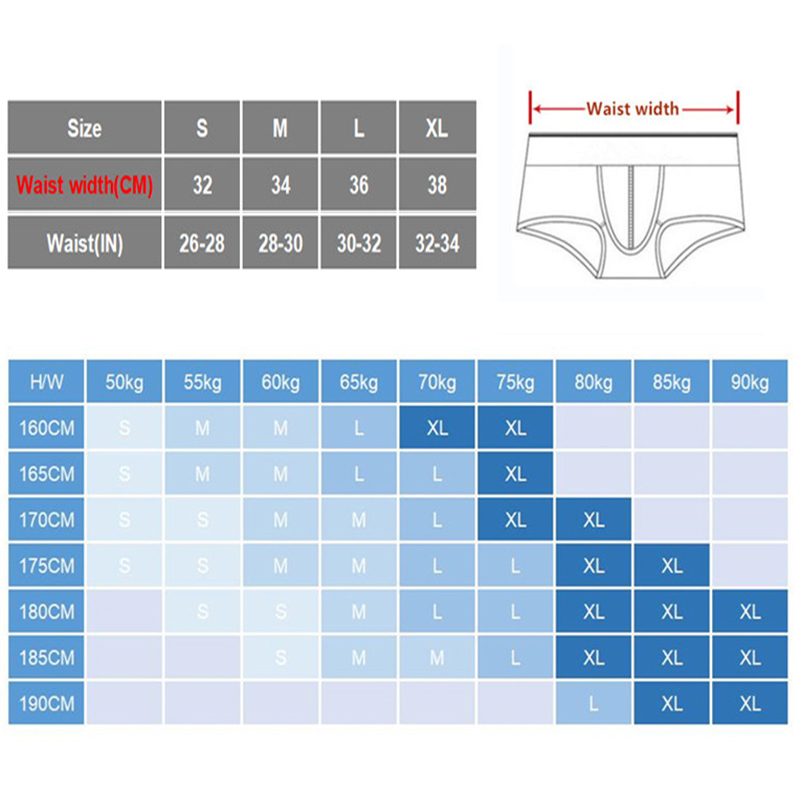 Men's 2026 Mesh Breathable Arr - Mesh Sport Boxer 评论和价格